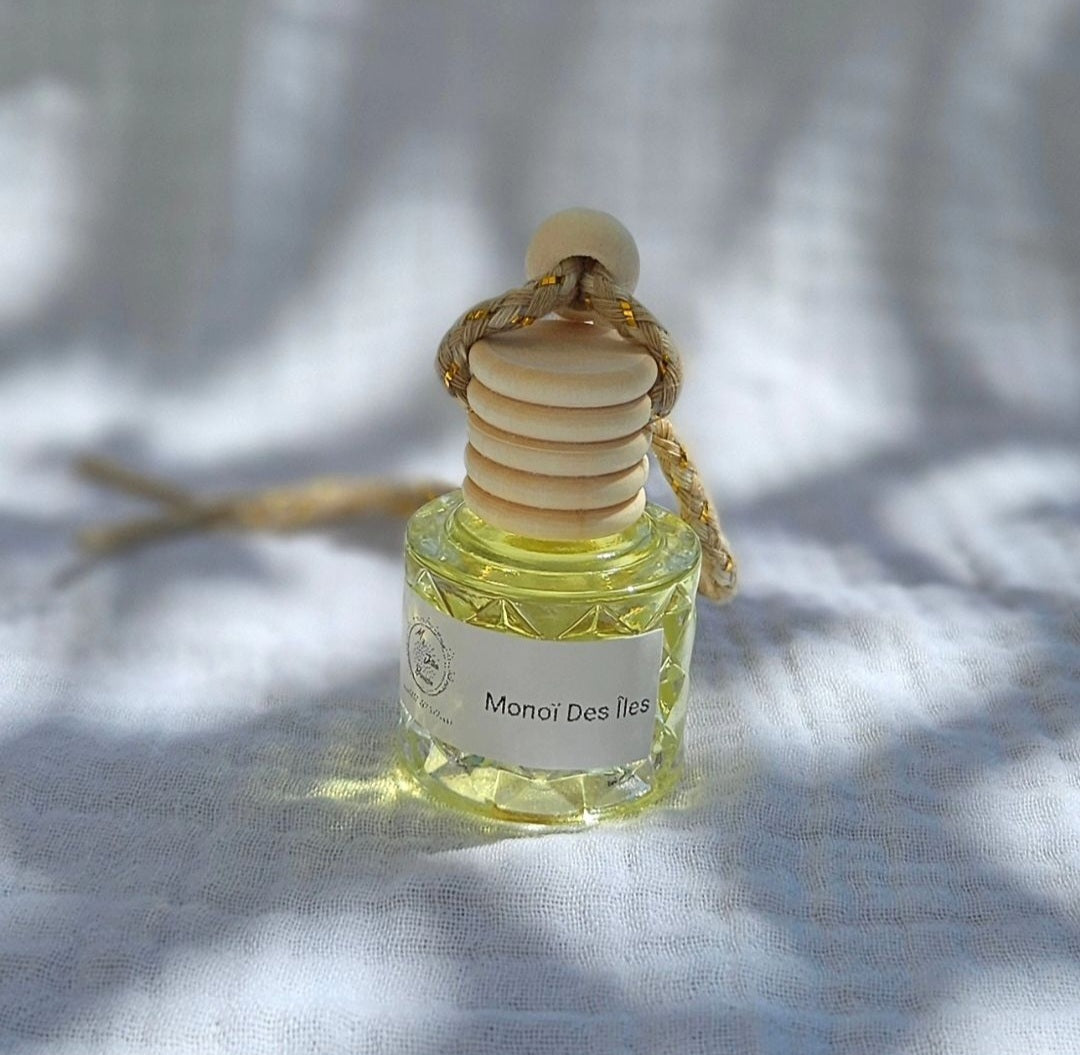 Diffuseur Pour Voiture